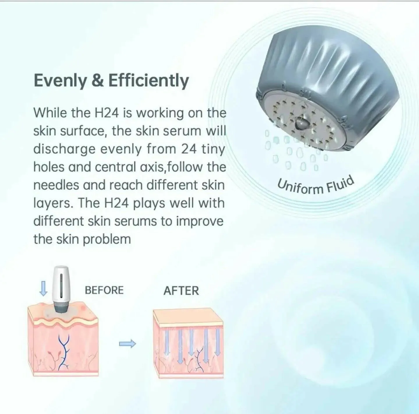 0-1.5mm Adjustable Derma Stamping - Anti-Aging, Acne Scar, Fine Line, Collagen Boost