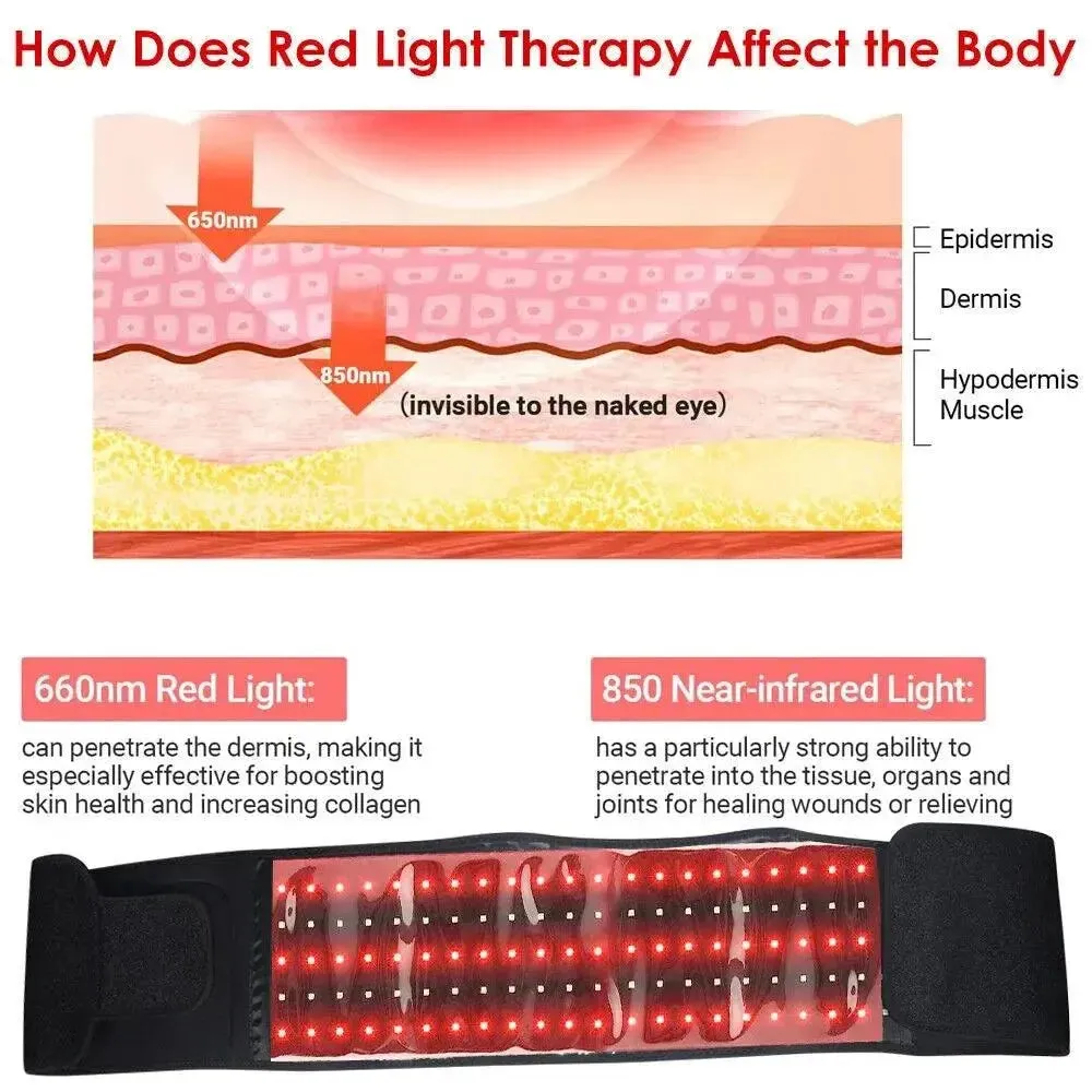 2 in 1 Laser Lipo LED Red Light Therapy Belt Pain Relief near Infrared Weight Loss