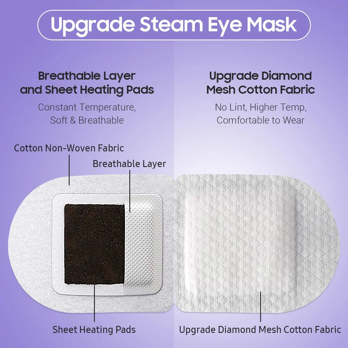 20 Packs Steam Eye Mask, Lavender Heated Eye Mask Disposable Warm Compress for Eyes, Self Heating Moist Heated Eye Masks, Comfortable and Relax Sleep Mask, Stocking Stuffers