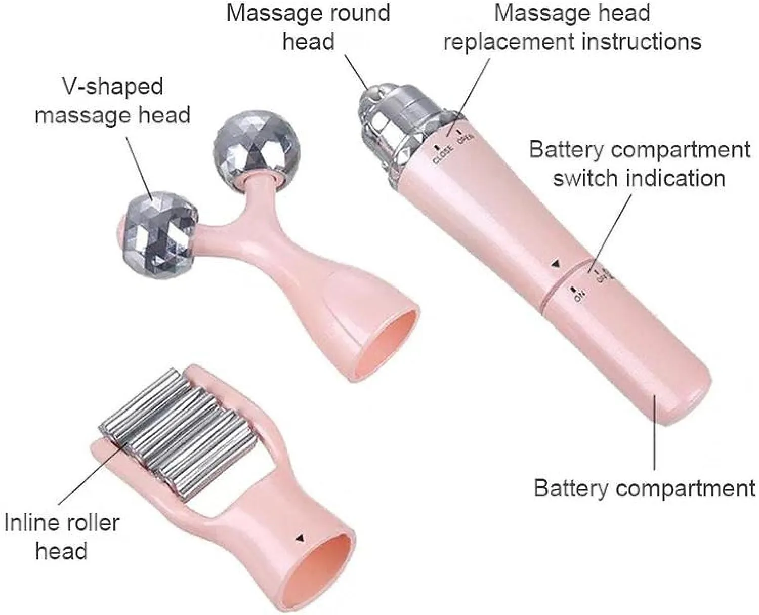 3-In-1 Electric Facial Massager