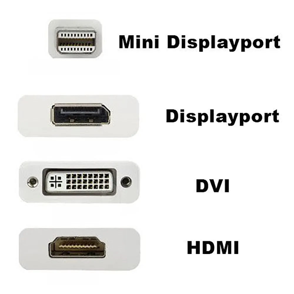 3 in-1 Mini DisplayPort (Thunderbolt) Male to HDMI/DisplayPort/DVI Female Adapter