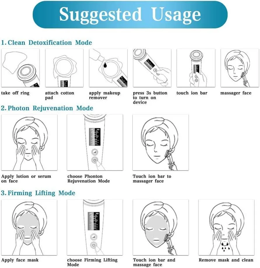 5 in 1 Facial Massager Face LED Light Skin Care Beauty Device, Photon Skin Rejuvenation Apparatus, Skin Rejuvenation/Anti-aging/Skin Tightening/Face Lifting/Face Cleansing/Wrinkle Removing, Best Lady