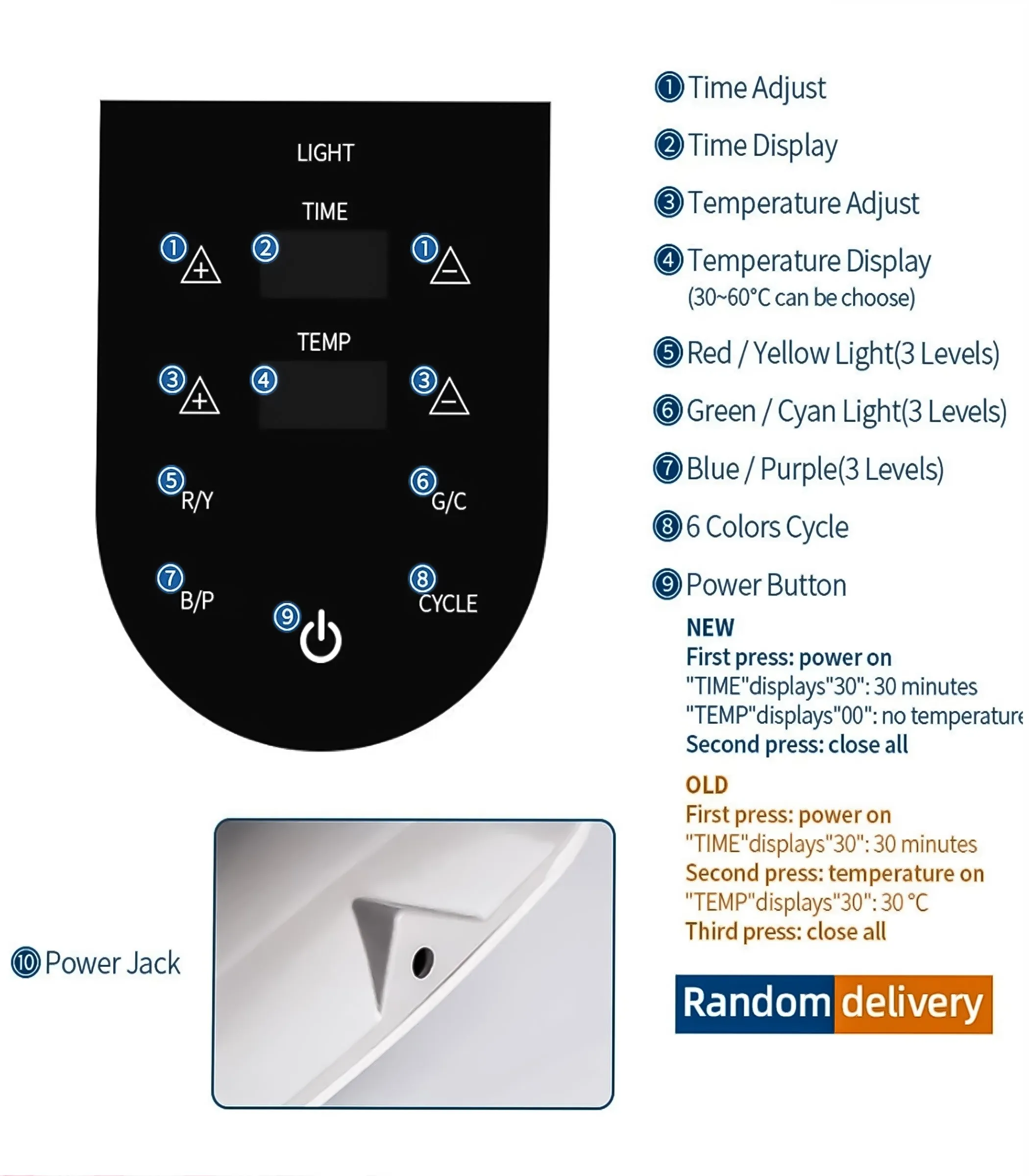 7 Colors Pdt Led Light Therapy Machine Omega Light 2.0 Therapy