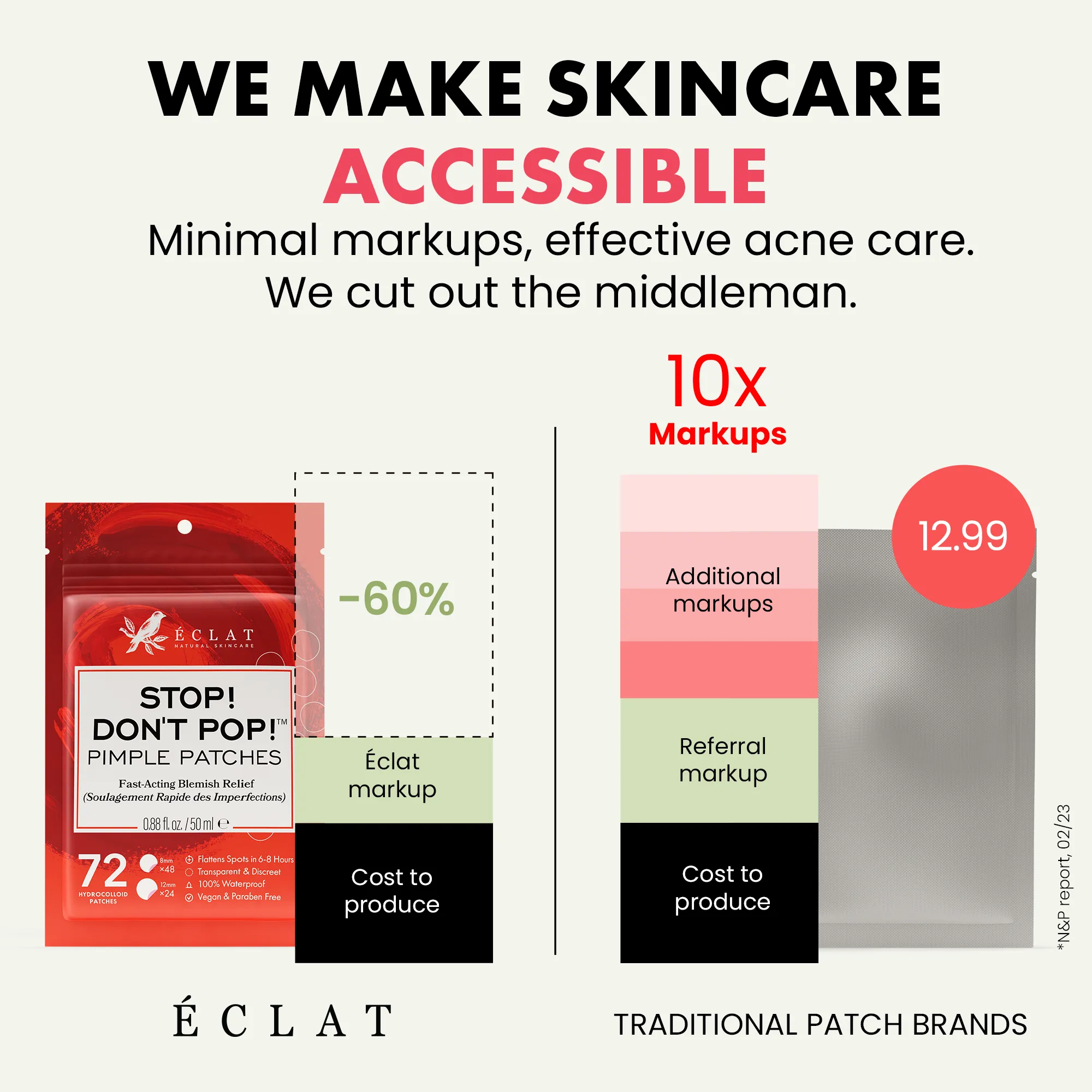 Acne & Pimple Patches