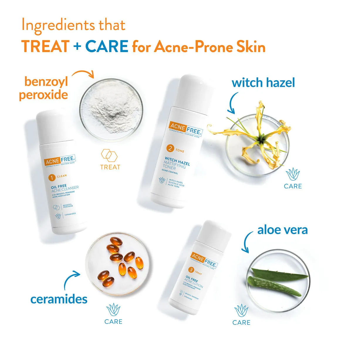 ACNE FREE Ool Free 24 HR Acne Clearing System 3 Steps Work 24 Hours Every Day