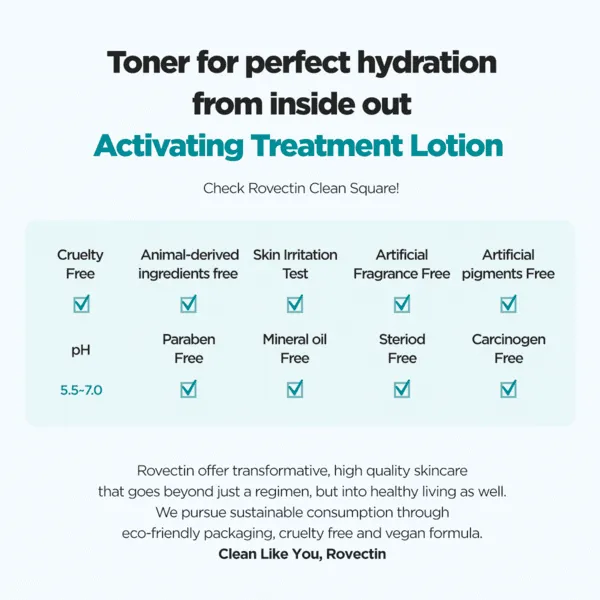 Activating Treatment Lotion