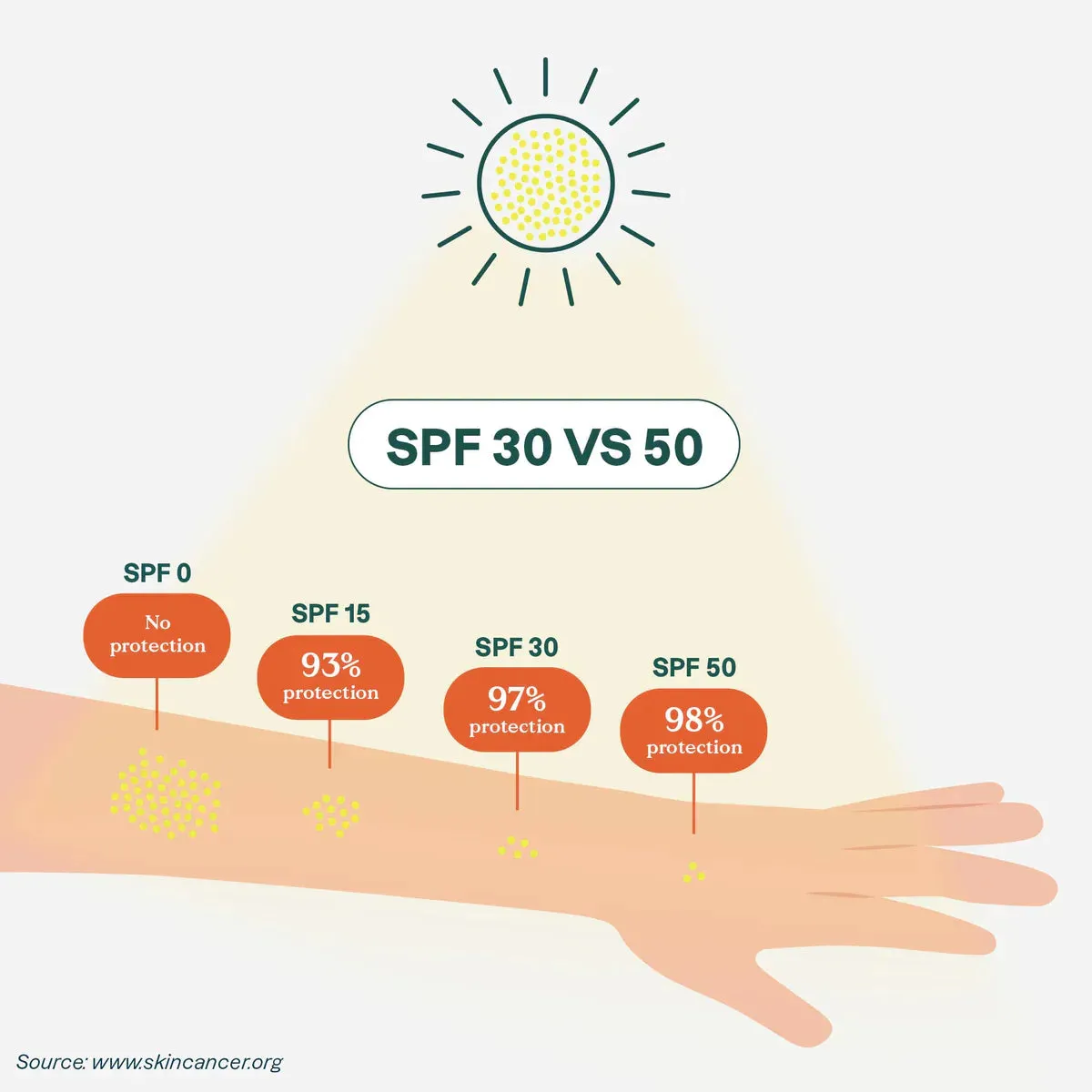 ATTITUDE - Sunly Kids Mineral Sunscreen Stick SPF 30 Unscented