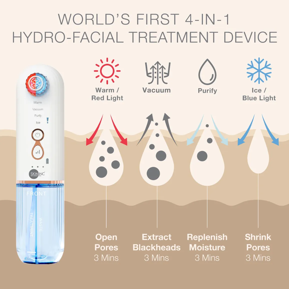 Berry Clear Skin Set | with Deepcare O2 Hydro-Facial Pore Refiner Device & Armour Serum