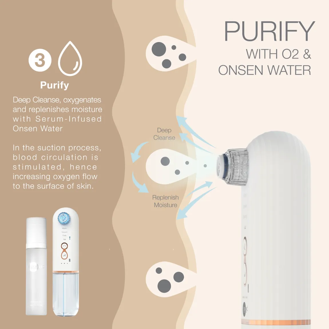 Berry Clear Skin Set | with Deepcare O2 Hydro-Facial Pore Refiner Device & Armour Serum