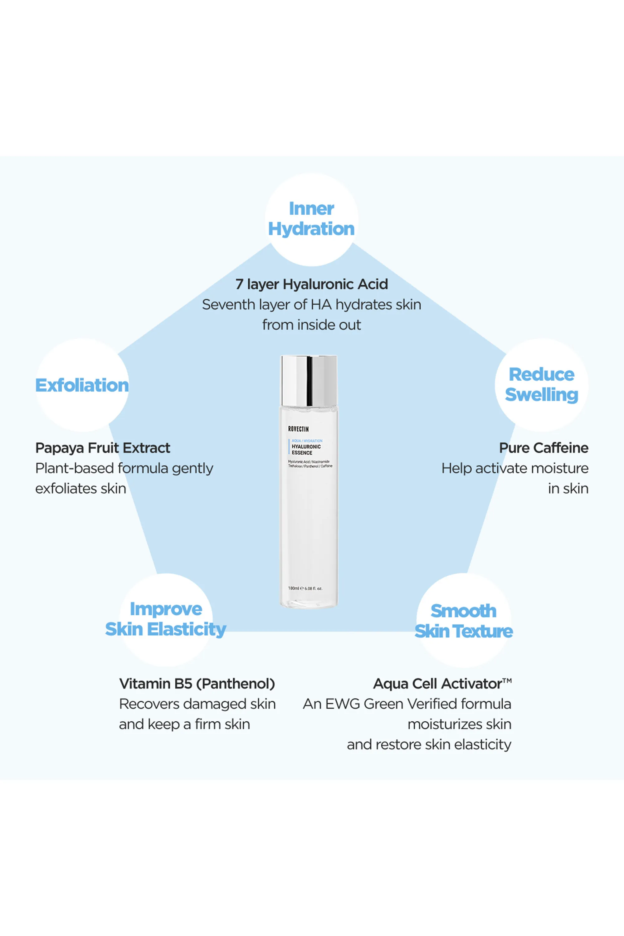 Best Seller Trio Set ($75 Value)