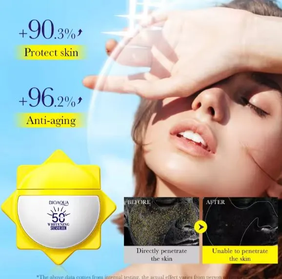 BIOAQUA Women Anti UVB Sun Block Water Based Sunscreen Gel Skin Protector Whitening Sunscreen For Body Face BQY17604