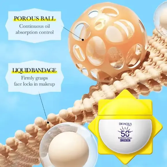 BIOAQUA Women Anti UVB Sun Block Water Based Sunscreen Gel Skin Protector Whitening Sunscreen For Body Face BQY17604