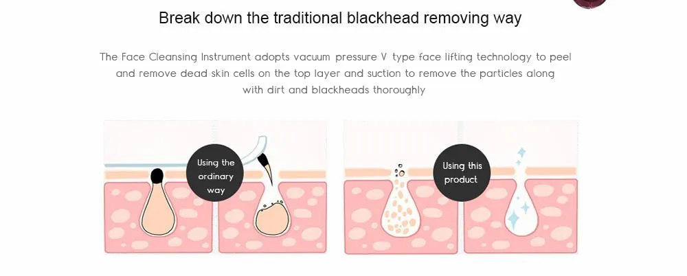 Blackhead Pore and Acne Cleanser