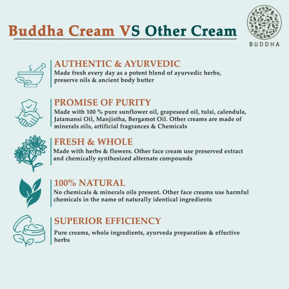 Buddha Natural Neck Whitening Cream - Help With Dark Spots, Age Spots In The Neck Area