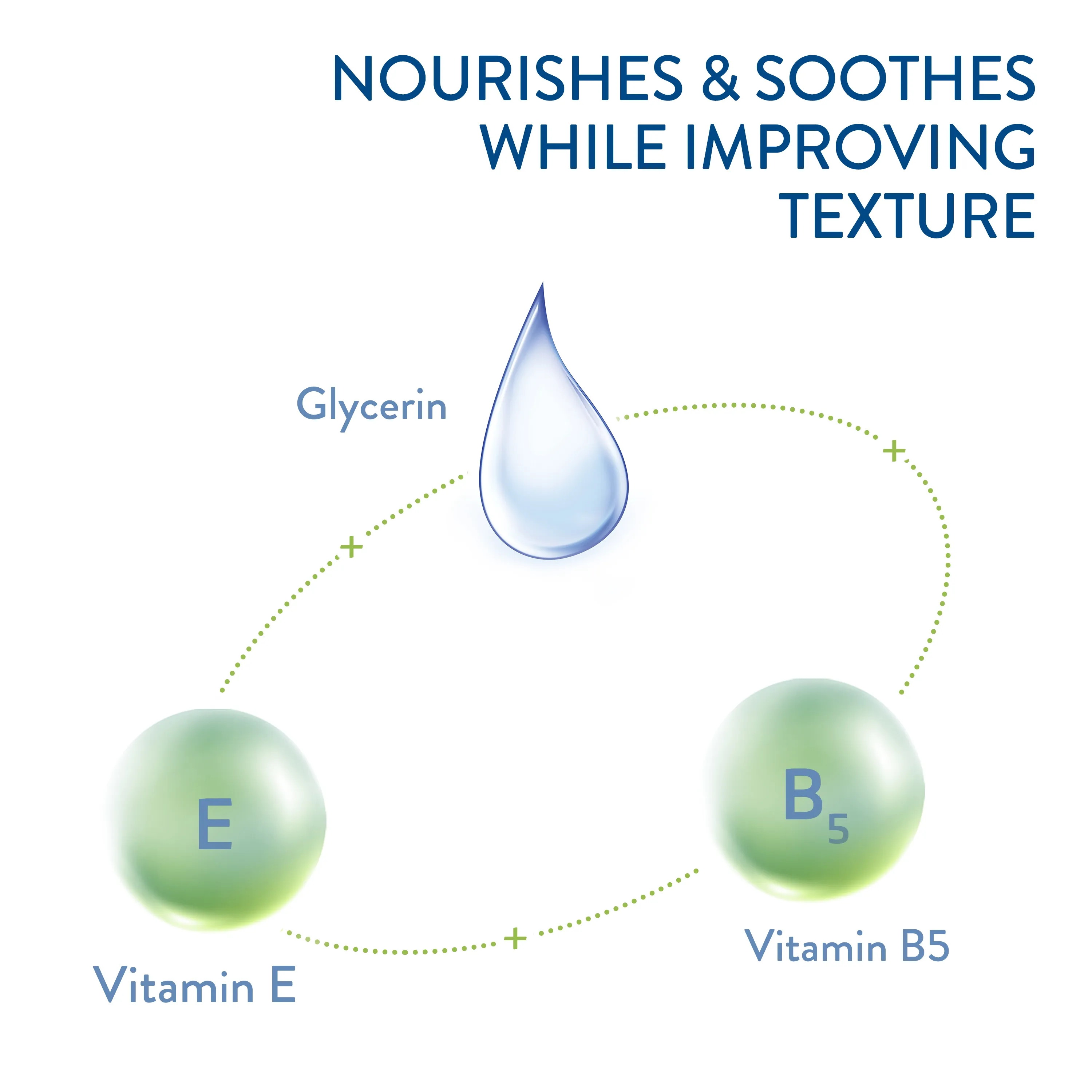 CETAPHIL Extra Gentle Daily Scrub Combination To Oily Sensitive Skin