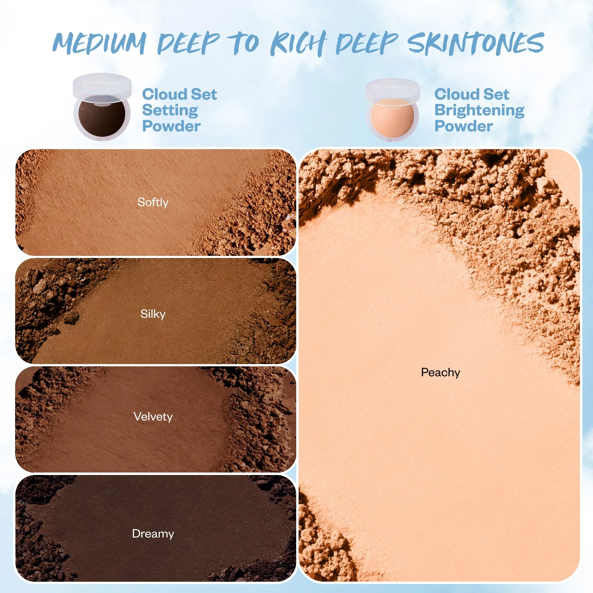 Cloud Set Brightening Powder