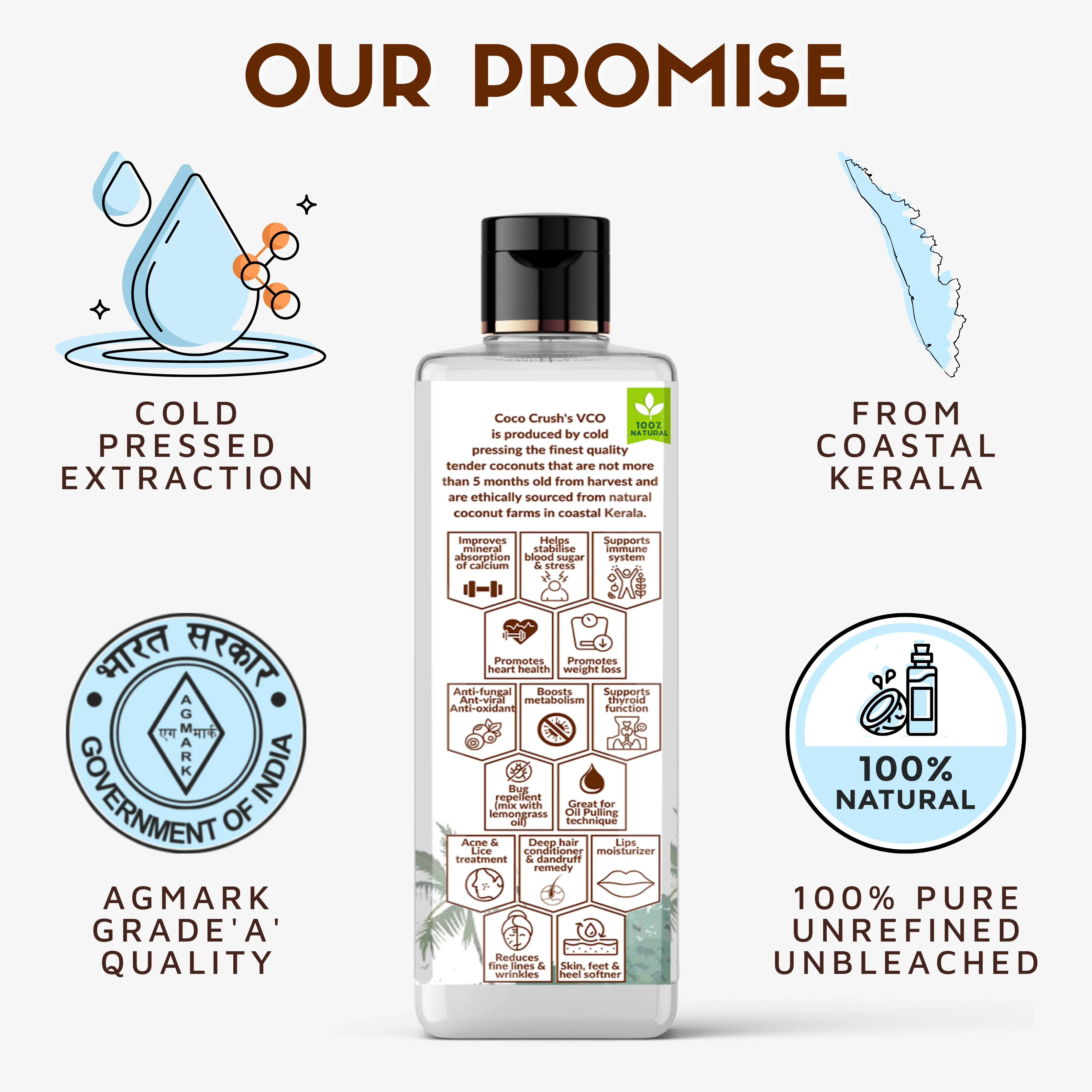 Coco Crush Pack of Virgin Coconut Oil & Hair Growth Serum with Rosemary Oil, Pack of 2 - 215ml (200ml 15ml)