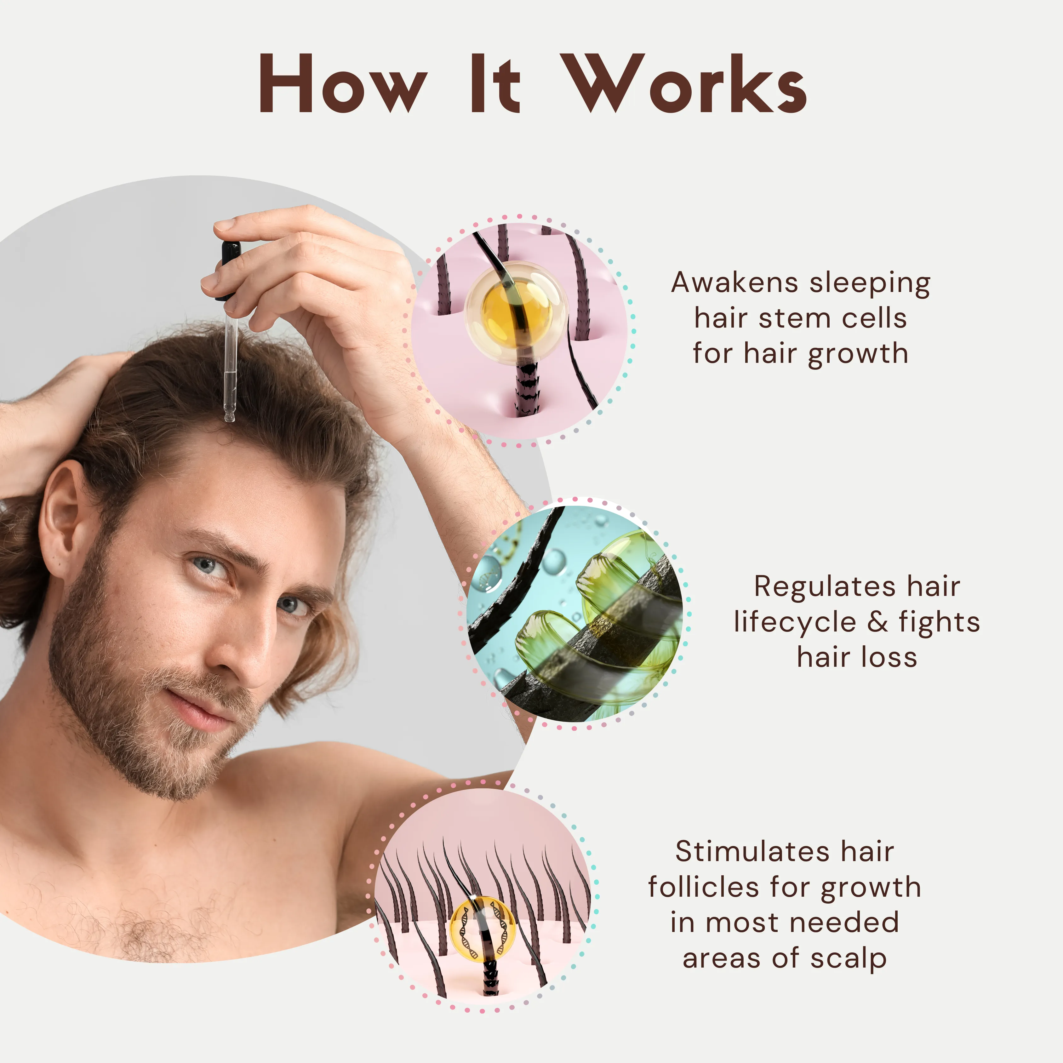 Coco Crush Pack of Virgin Coconut Oil & Hair Growth Serum with Rosemary Oil, Pack of 2 - 215ml (200ml 15ml)