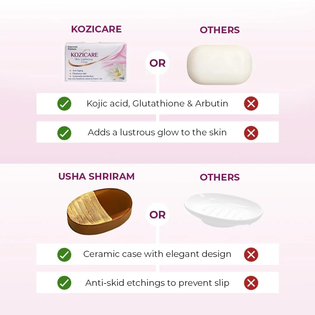 Combo: Kozicare Skin Lightening Soap Set with Acrylic Holder | Infused with Kojic Acid, Vitamins & Glutathione | 80.75g each