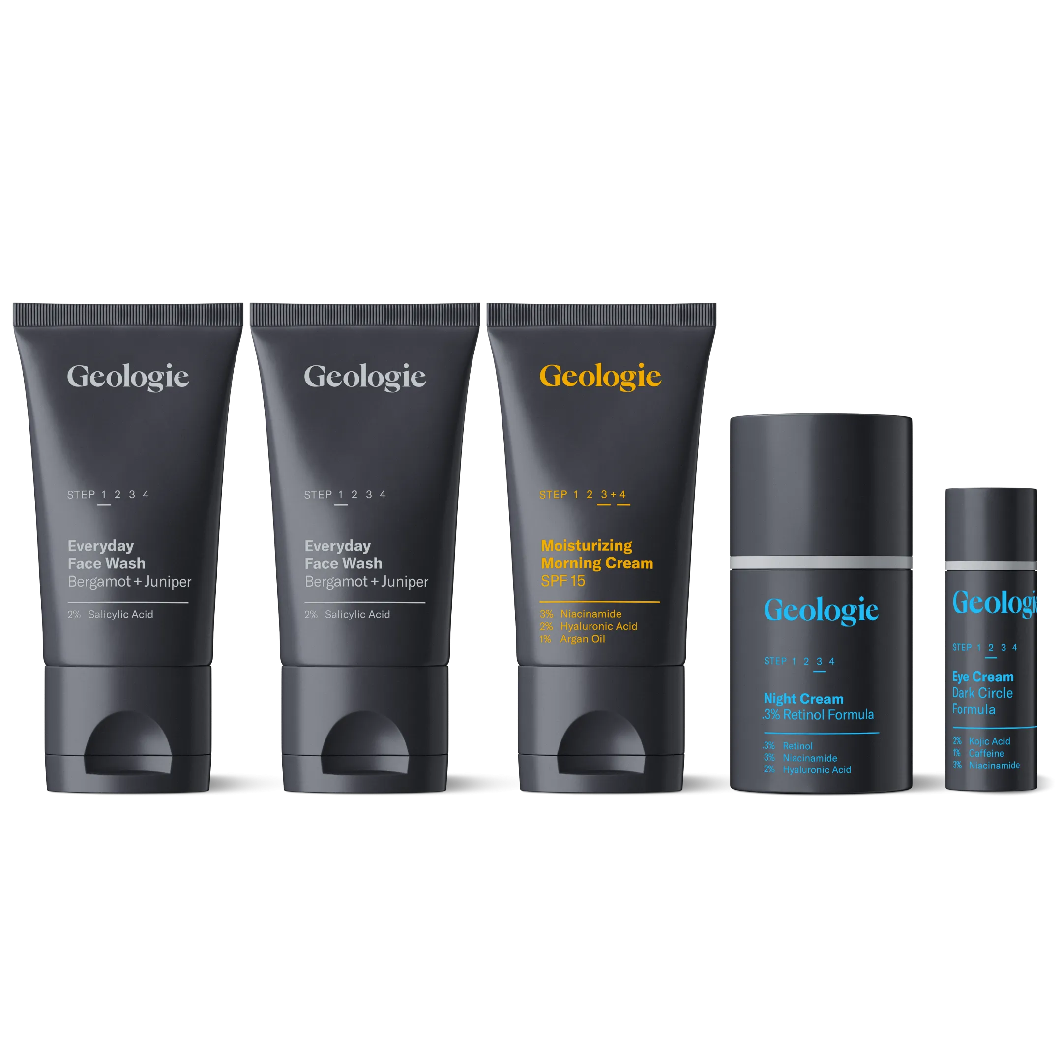 Complete Skincare Set