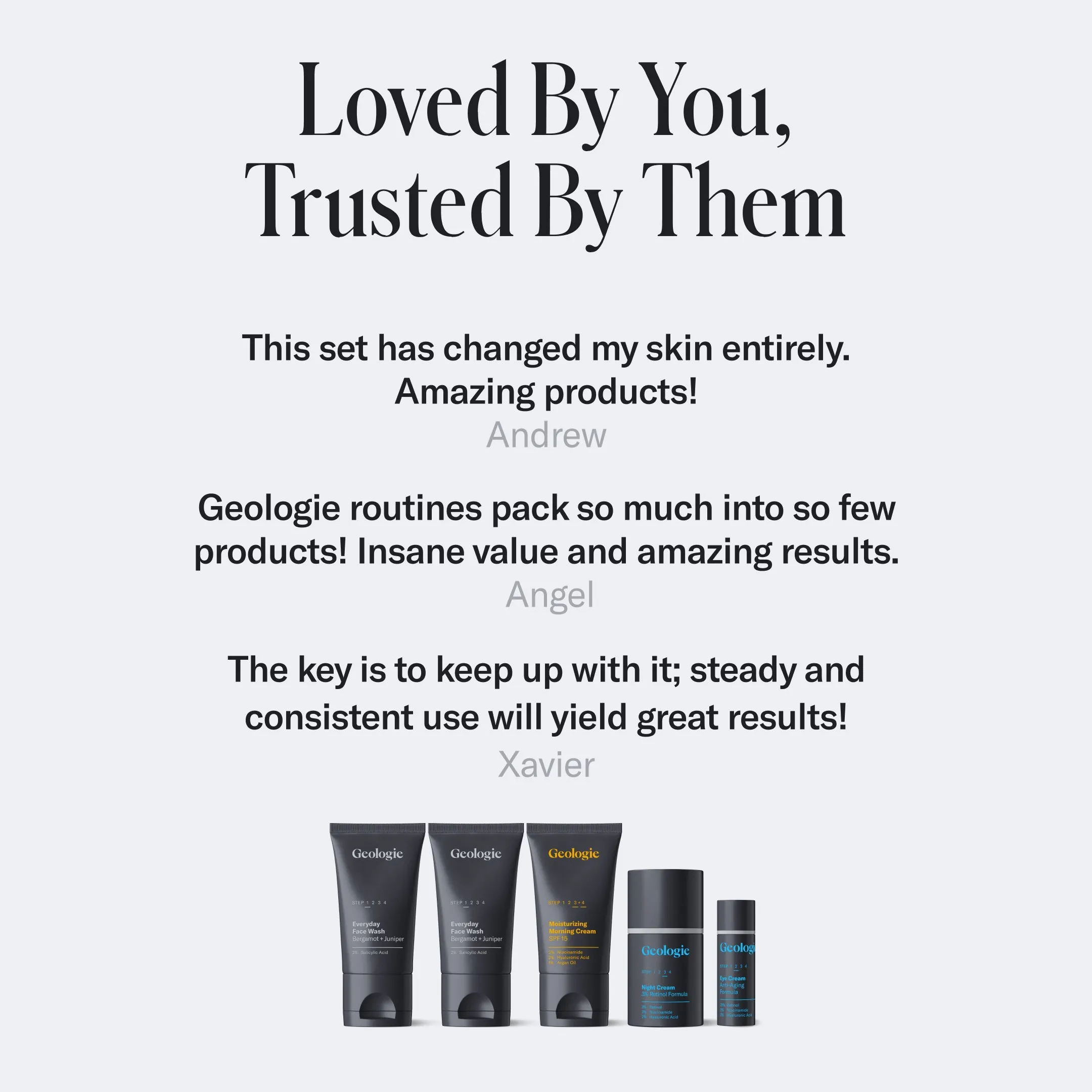 Complete Skincare Set