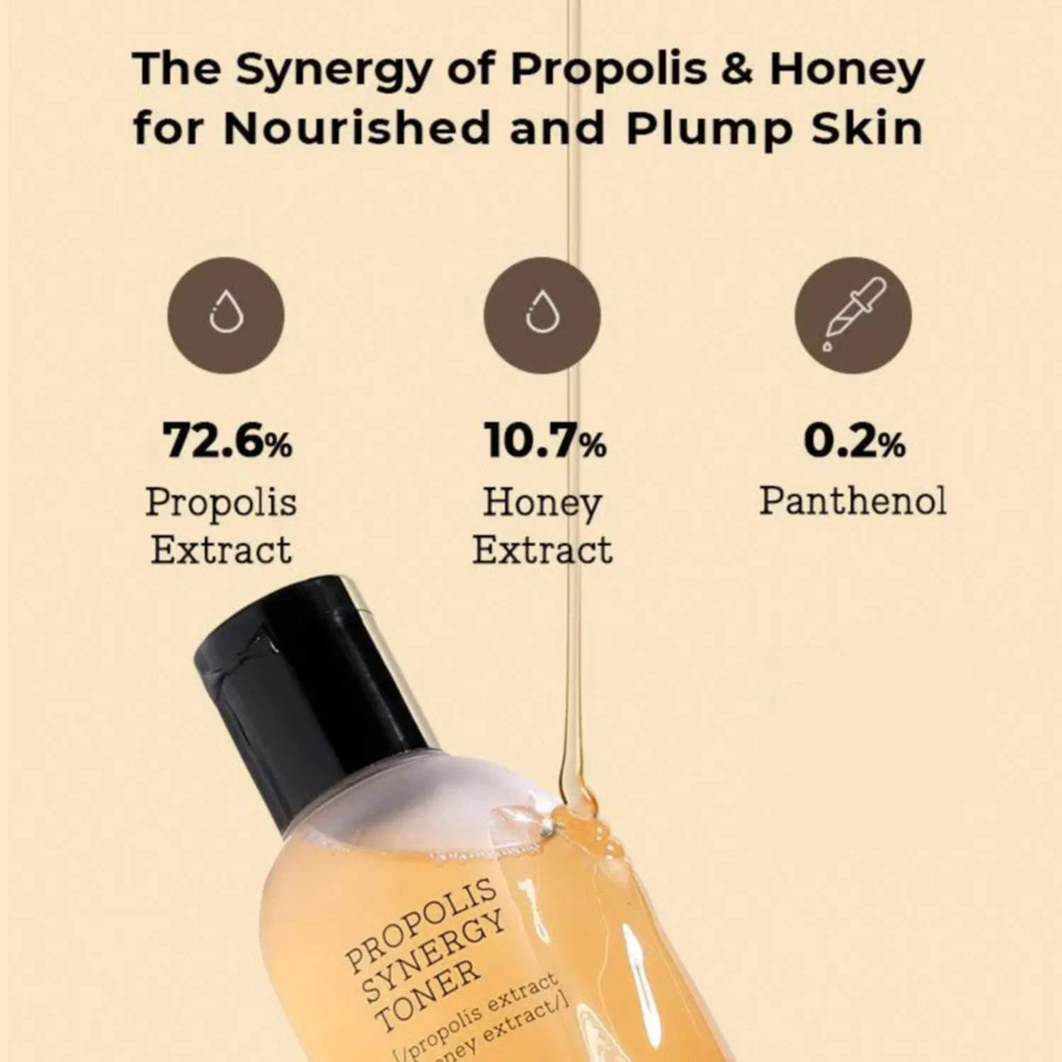 Cosrx Full Fit Propolis Synergy Toner 5.07oz/ 150ml