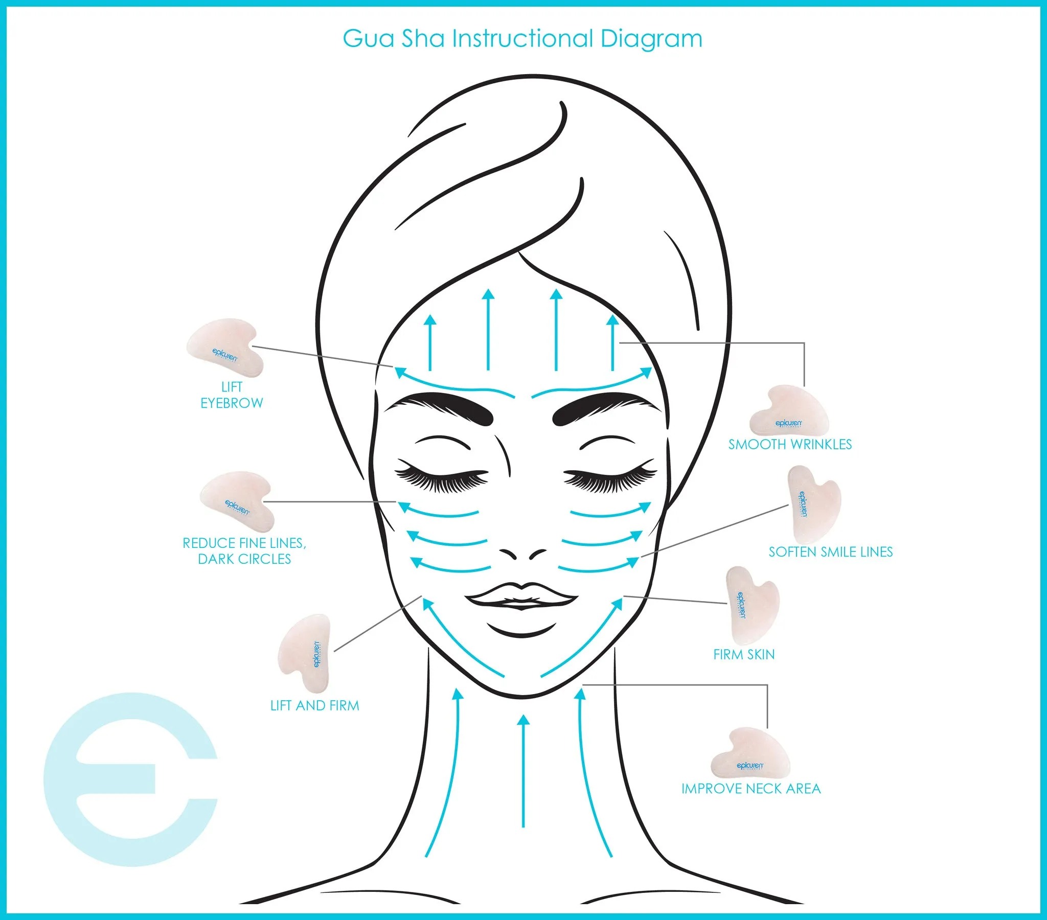 Defy Age & Facial Gua Sha Gift Set
