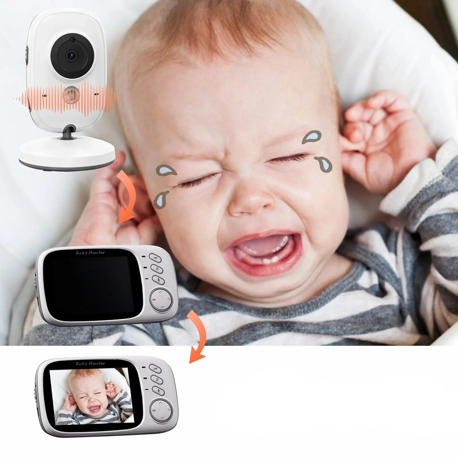 Digital Baby Care Device - Baby Monitor 2.4G Wireless with 3.2 Inches LCD, 2 Way Audio Talk Night Vision Surveillance Security Camera