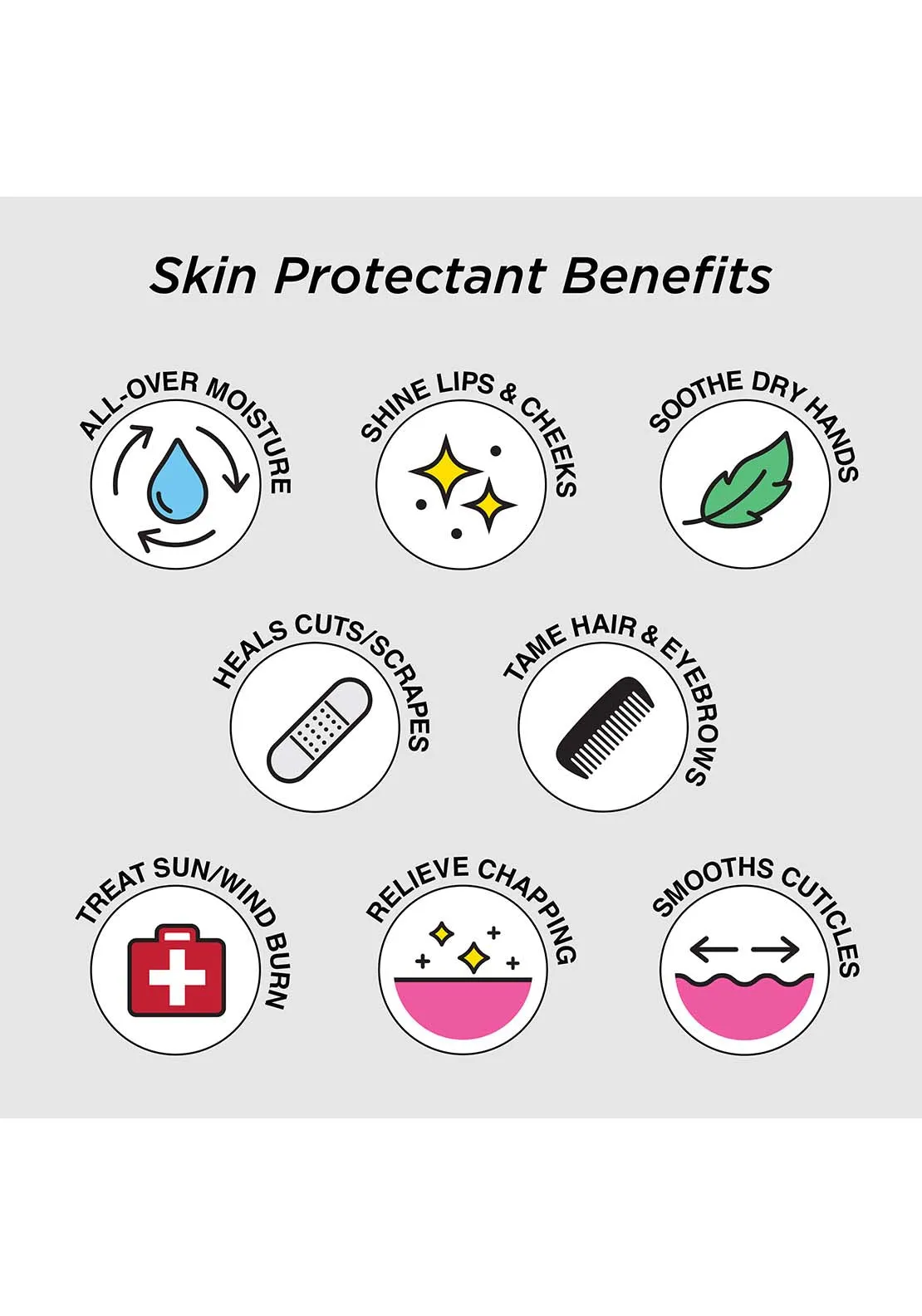 Eight Hour Nourishing Skin Essentials 3 Piece Set
