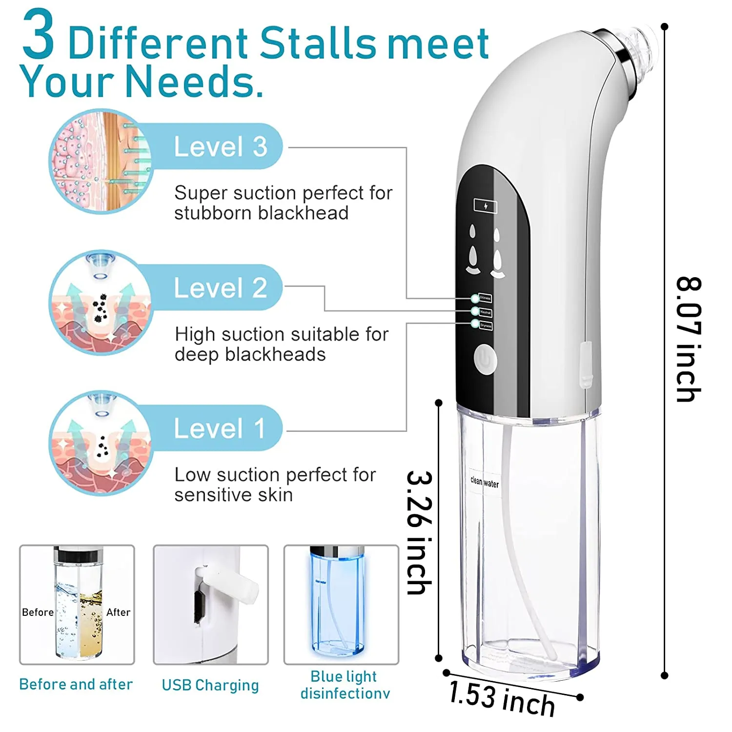 Electric Acne Tool Set USB Charging Blackhead Remover Pore Vacuum Face Massager Pimple Popper Kit