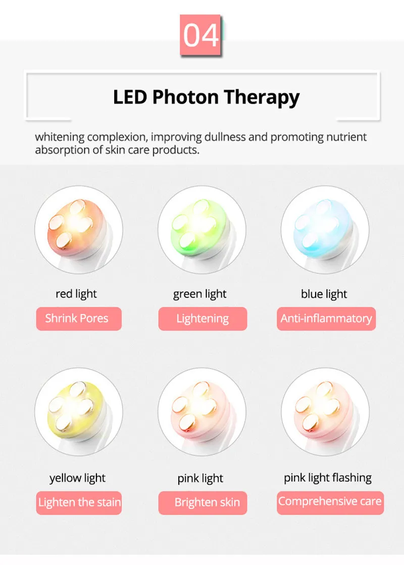 Electric Skin Care Device For Your Face To Maintain That Glowing Complexion While Traveling or Vacationing