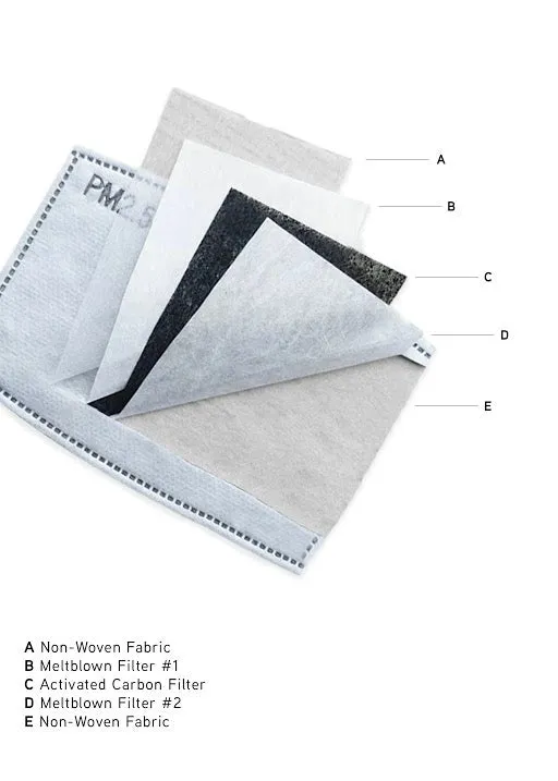 Face Mask Ikat