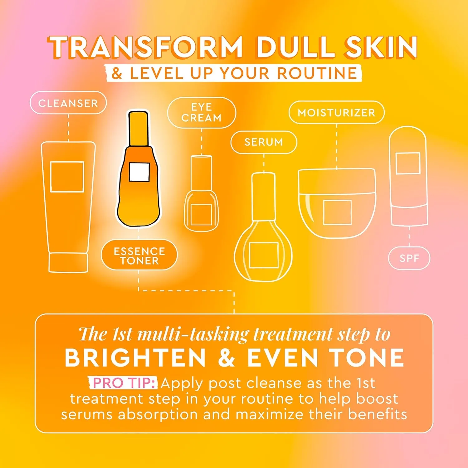 Glow Recipe Cloudberry Brightening Toner   Essence Skincare - CoQ10 Face Toner to Strengthen Skin Barrier   Hydrating Rice Water, Vitamin C, E & 5% Glycerin to Soften & Even Skin Tone (75ml)