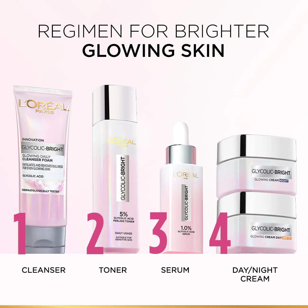 Glycolic Bright Glowing Daily Cleanser Foam