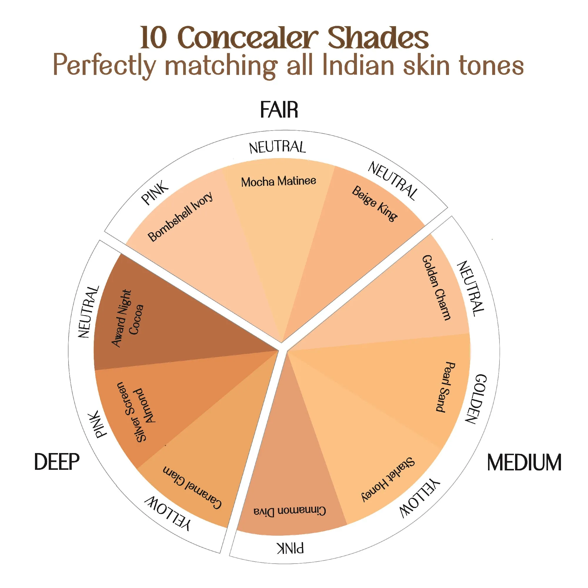 Golden Charm- Concealer Cameo  Natural Finish