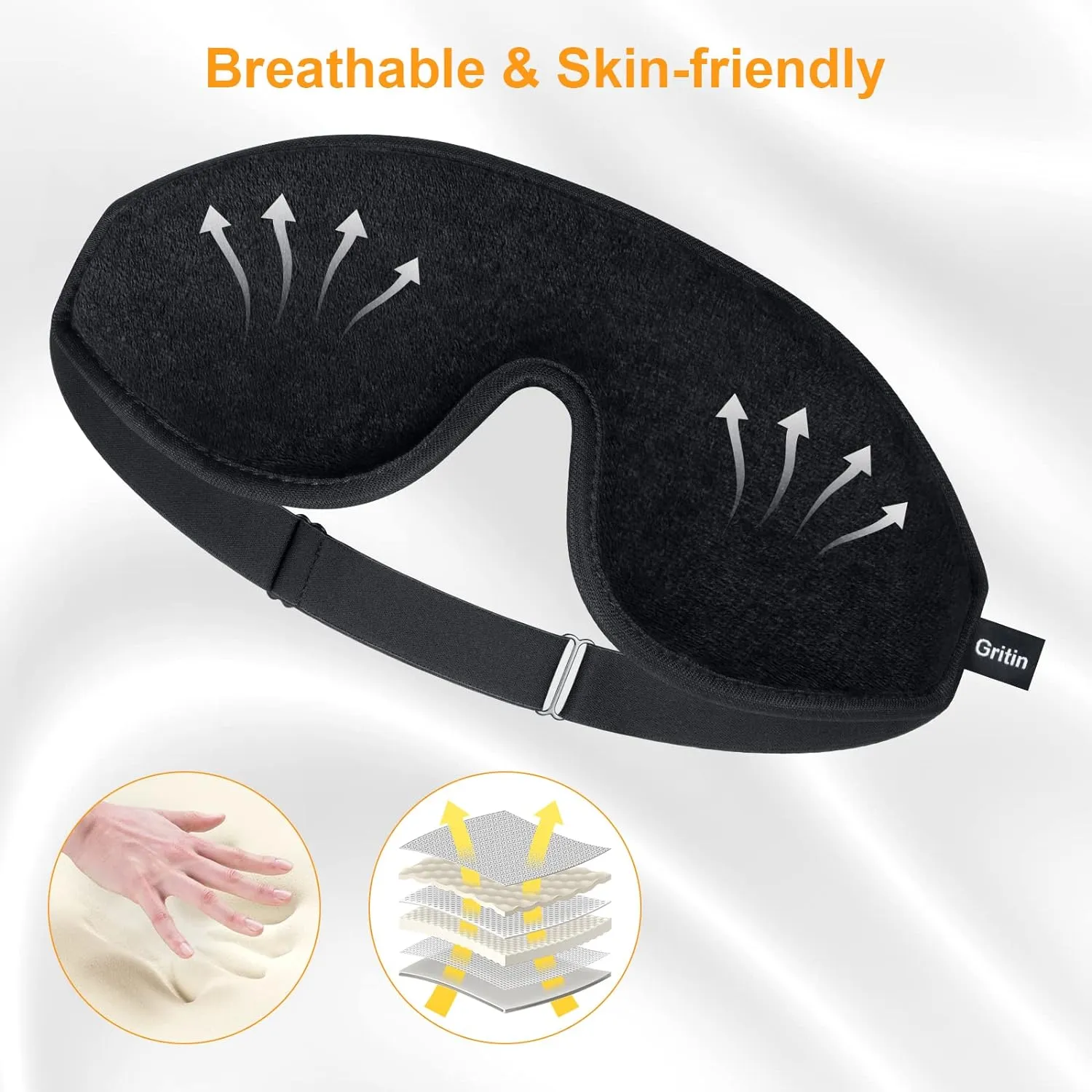 Gritin Light-Blackout Design Eye Zero-Pressure 3D Sleeping Mask
