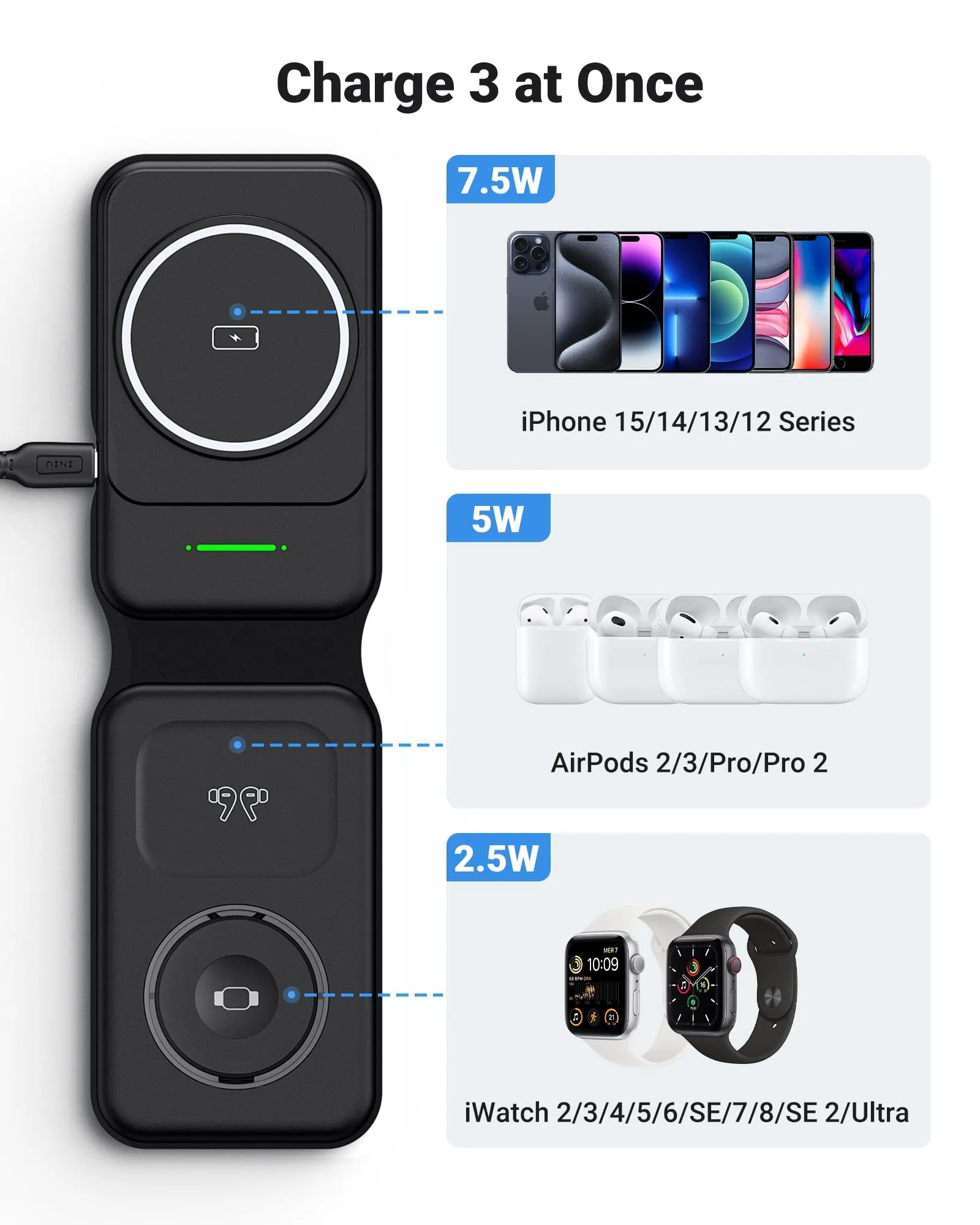 INIU SnapGo WI222 3 in 1 Wireless Charging Pad & Stand, 15W Magnetic Multifunction