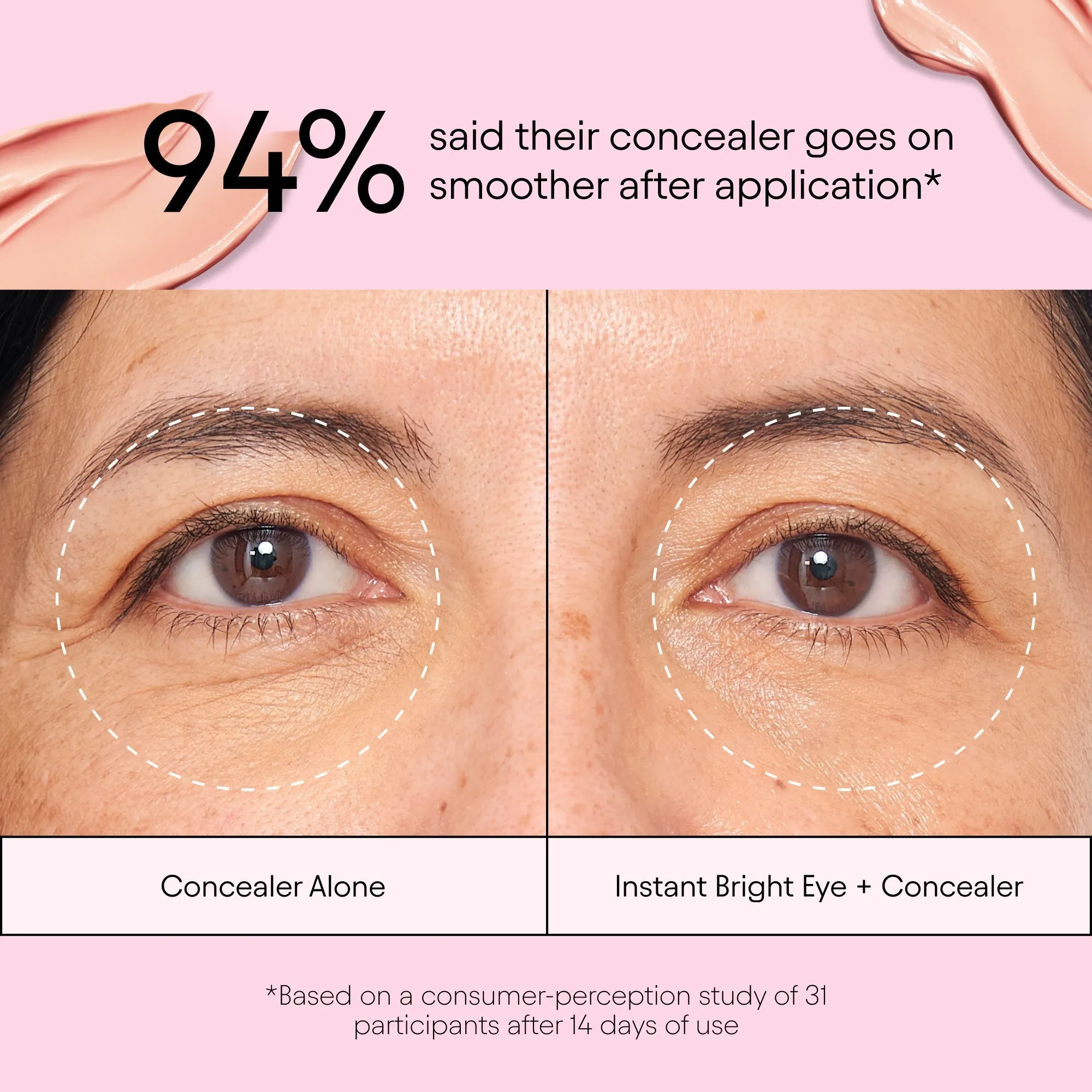 Instant Bright Eye With Peptides & Niacinamide