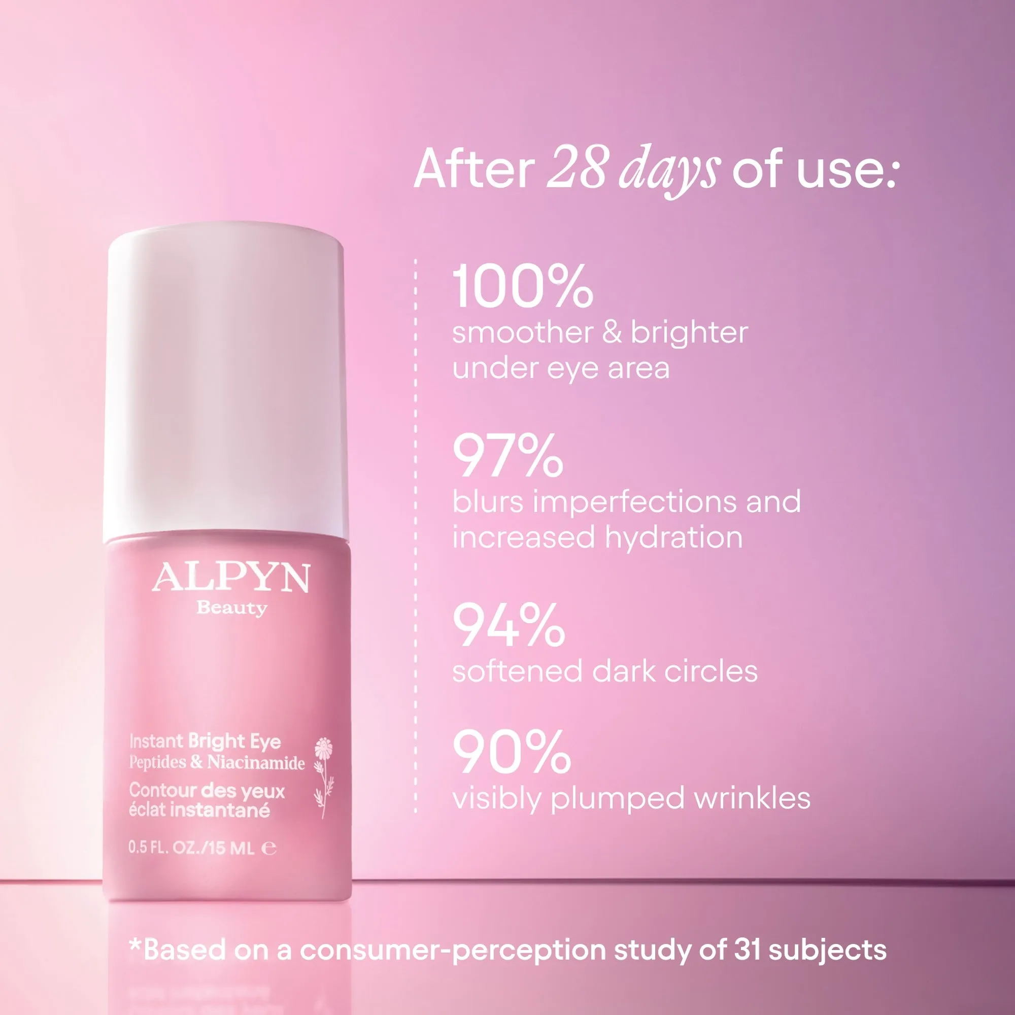 Instant Bright Eye With Peptides & Niacinamide