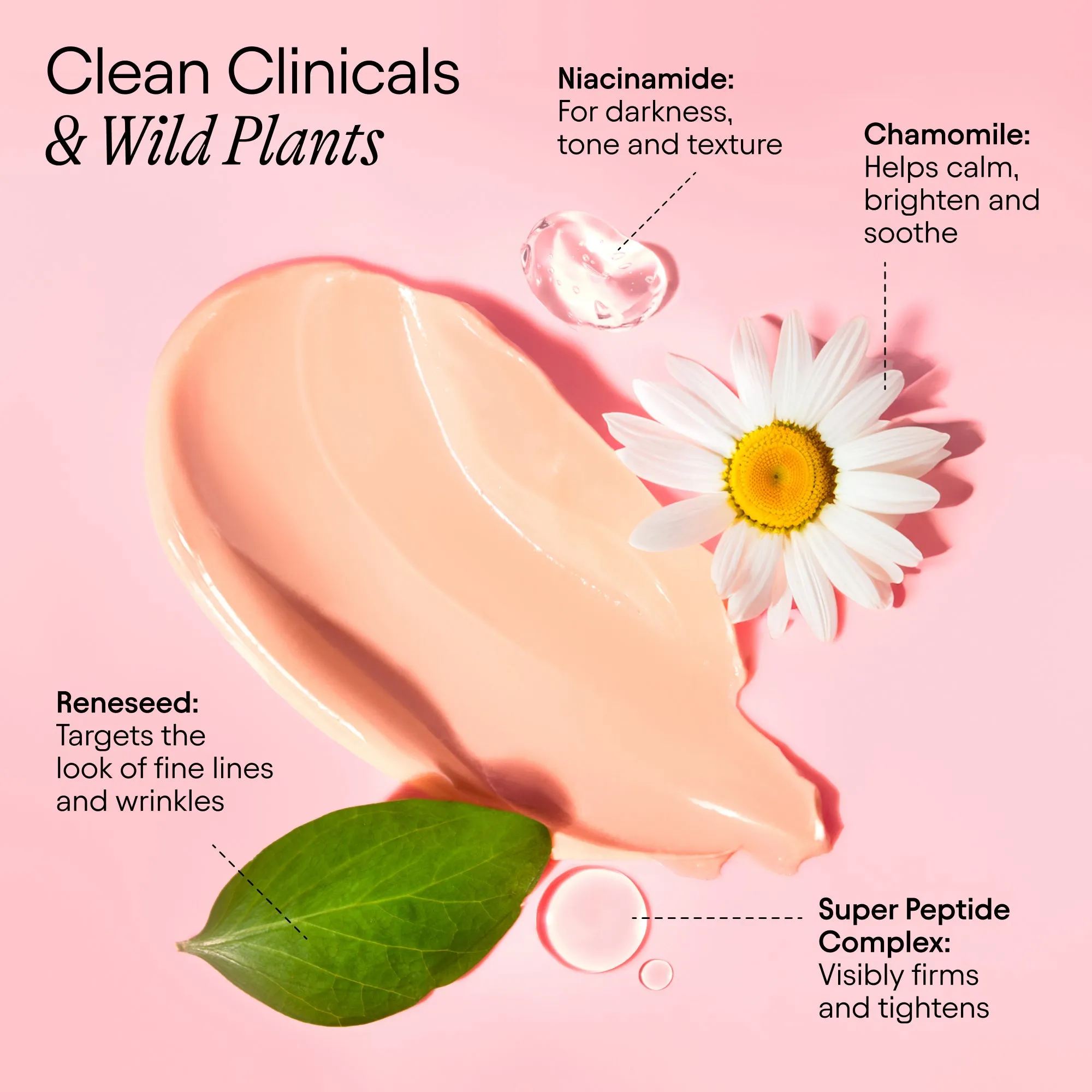 Instant Bright Eye With Peptides & Niacinamide