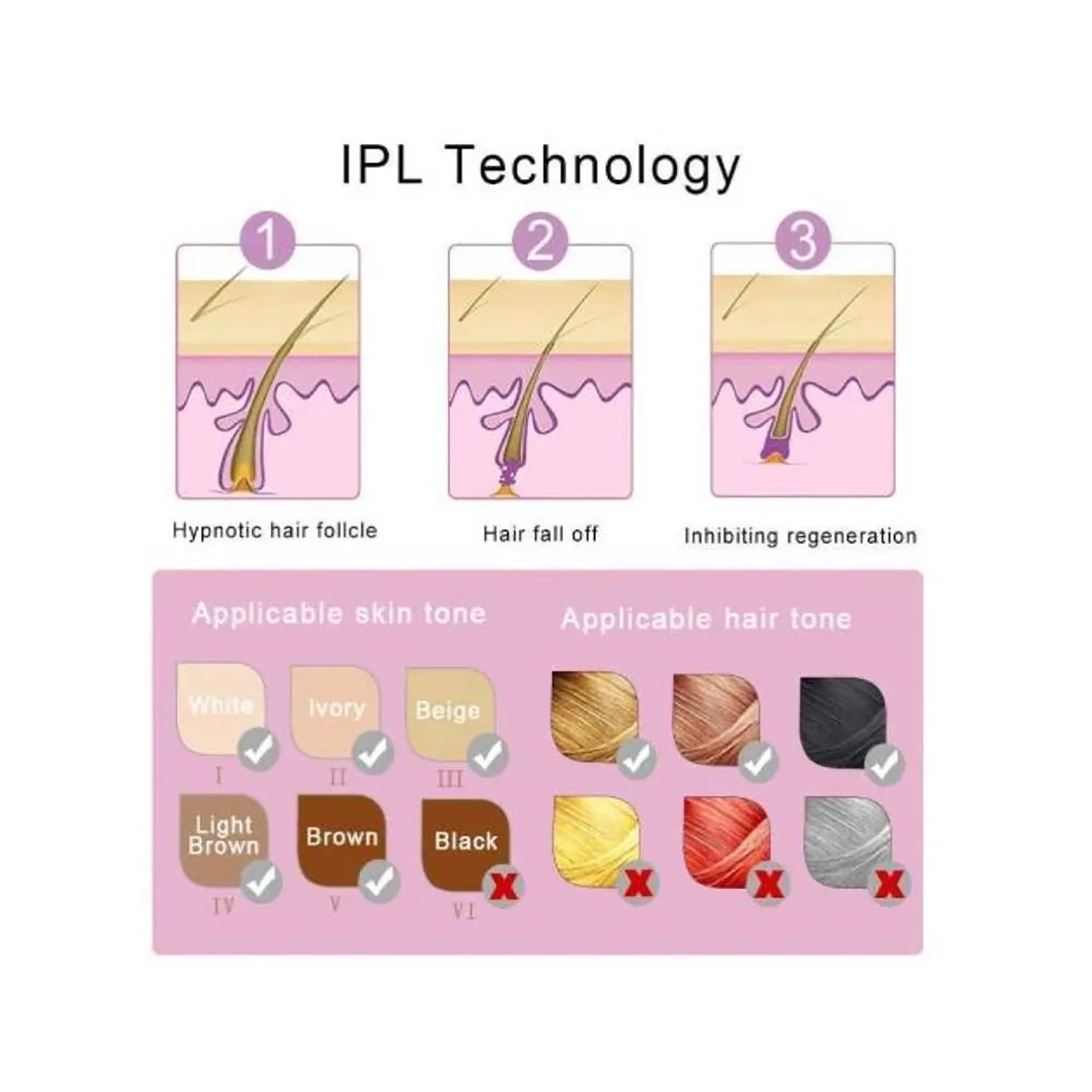 IPL Hair Removal Device