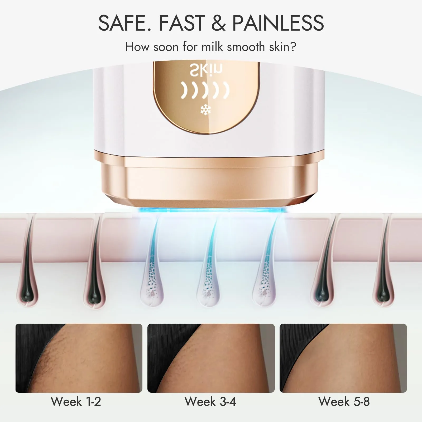 IPL Laser Hair Removal Device for Home Use