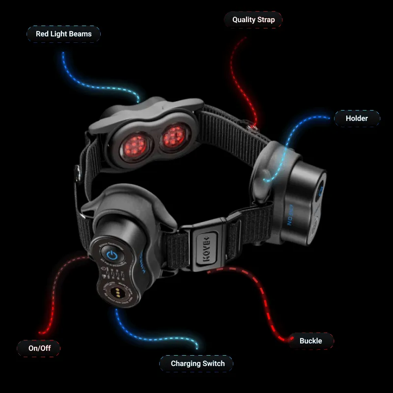 Kineon MOVE  Pro Light Therapy Device