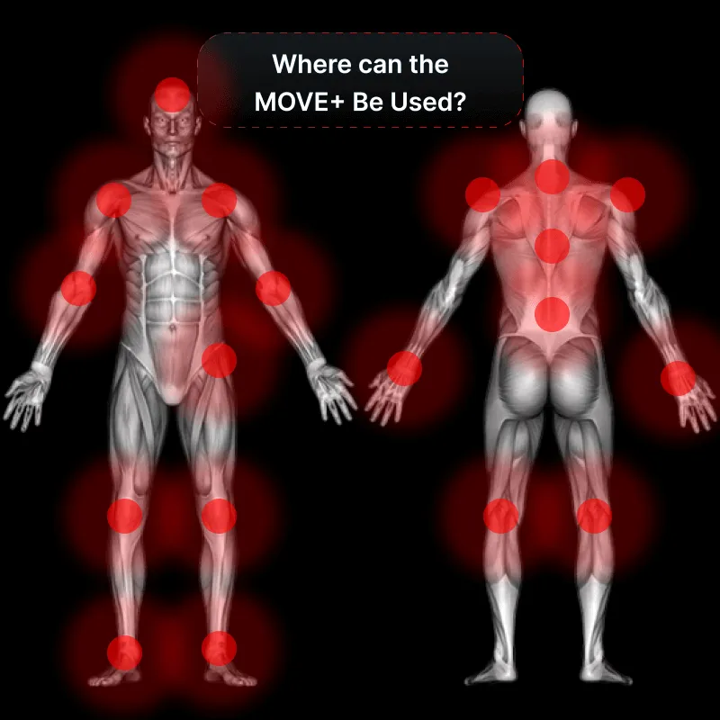 Kineon MOVE  Pro Light Therapy Device