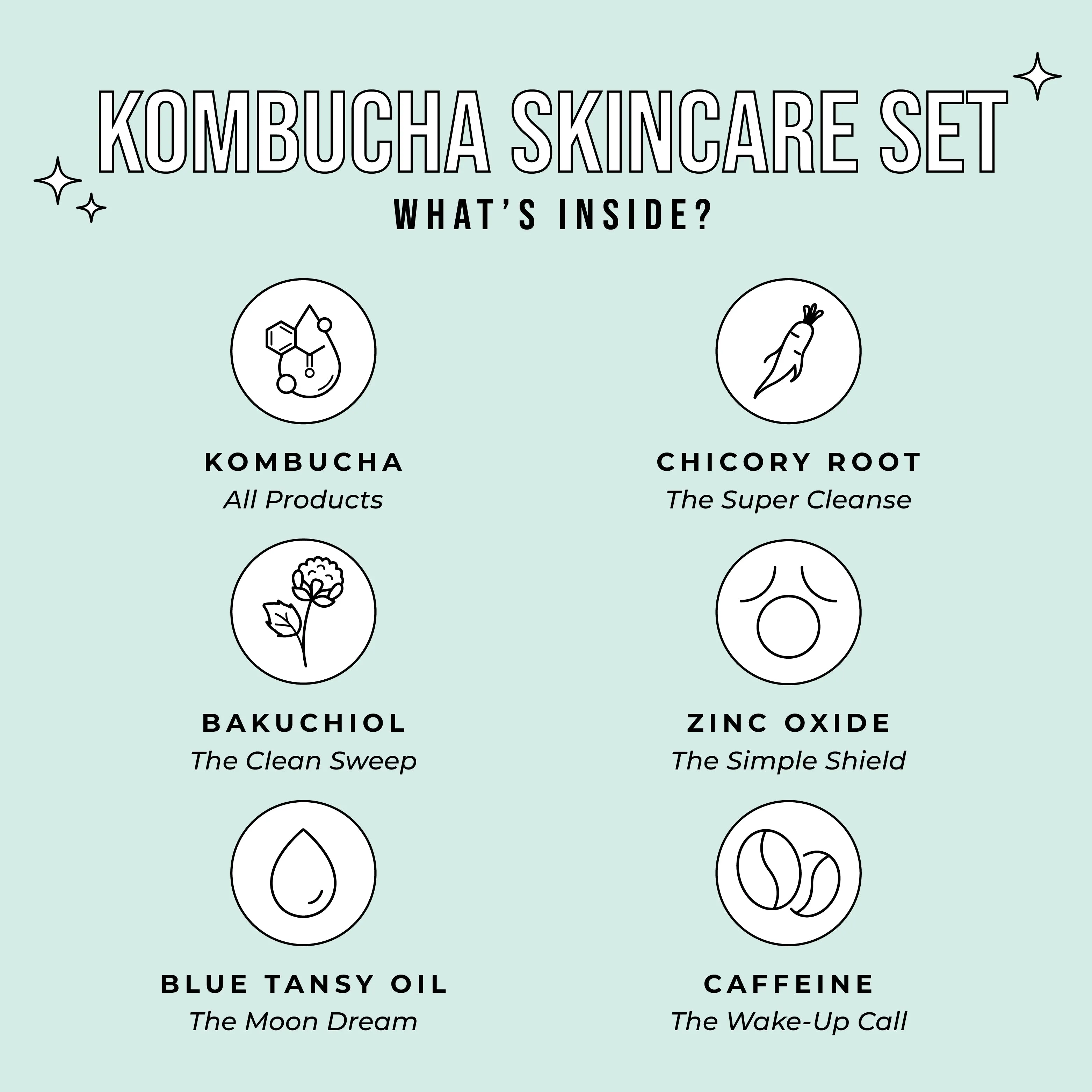 Kombucha Skincare Set