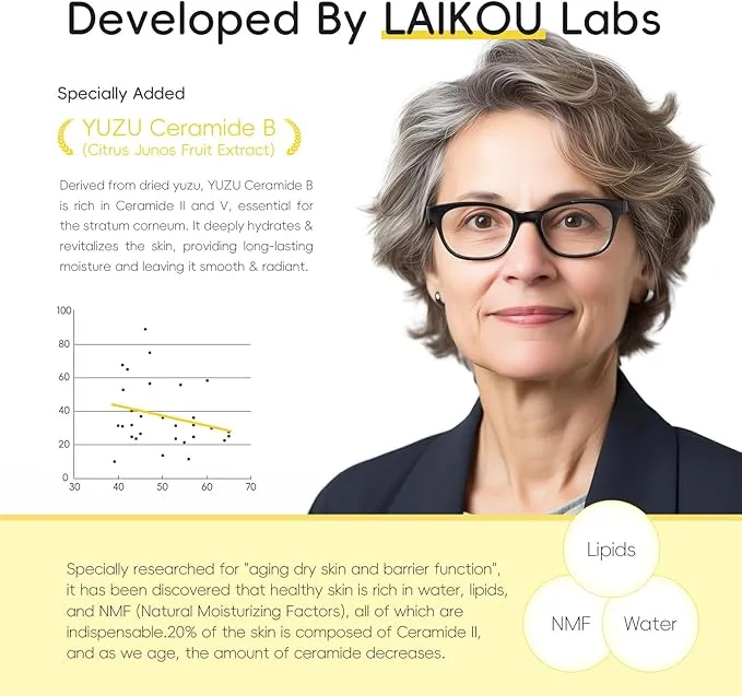 LAIKOU YUZU Radiance Skincare Set, Skin Care Sets & Kits with Cleanser, Toner, Serum, Eye Cream, Moisturizer, Skin Care for Teenage Girls Gift Set, Pamper Sets for Women Gifts, All Skin Types