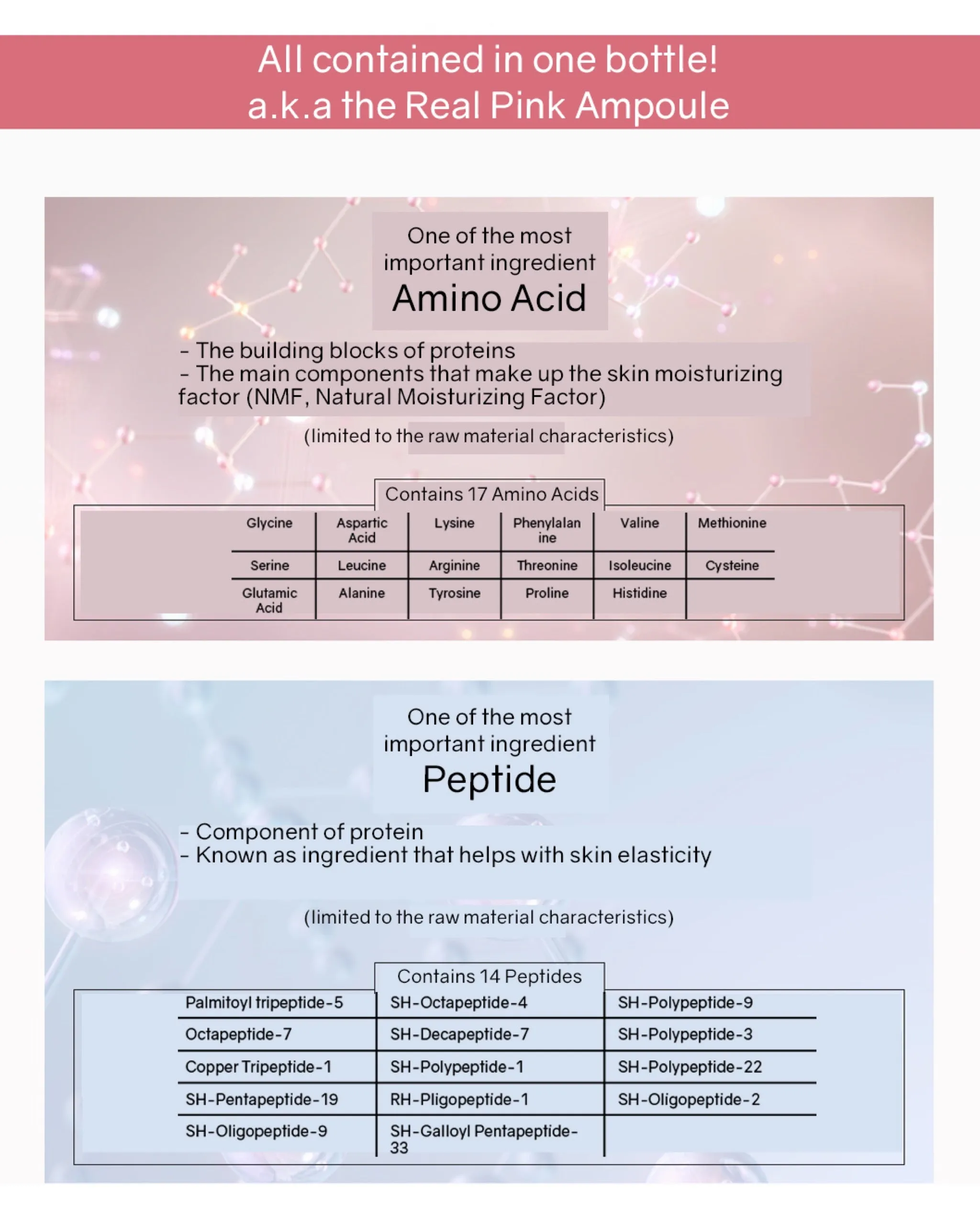 Lavien Amino Silk Skin Ampoule (Pink)