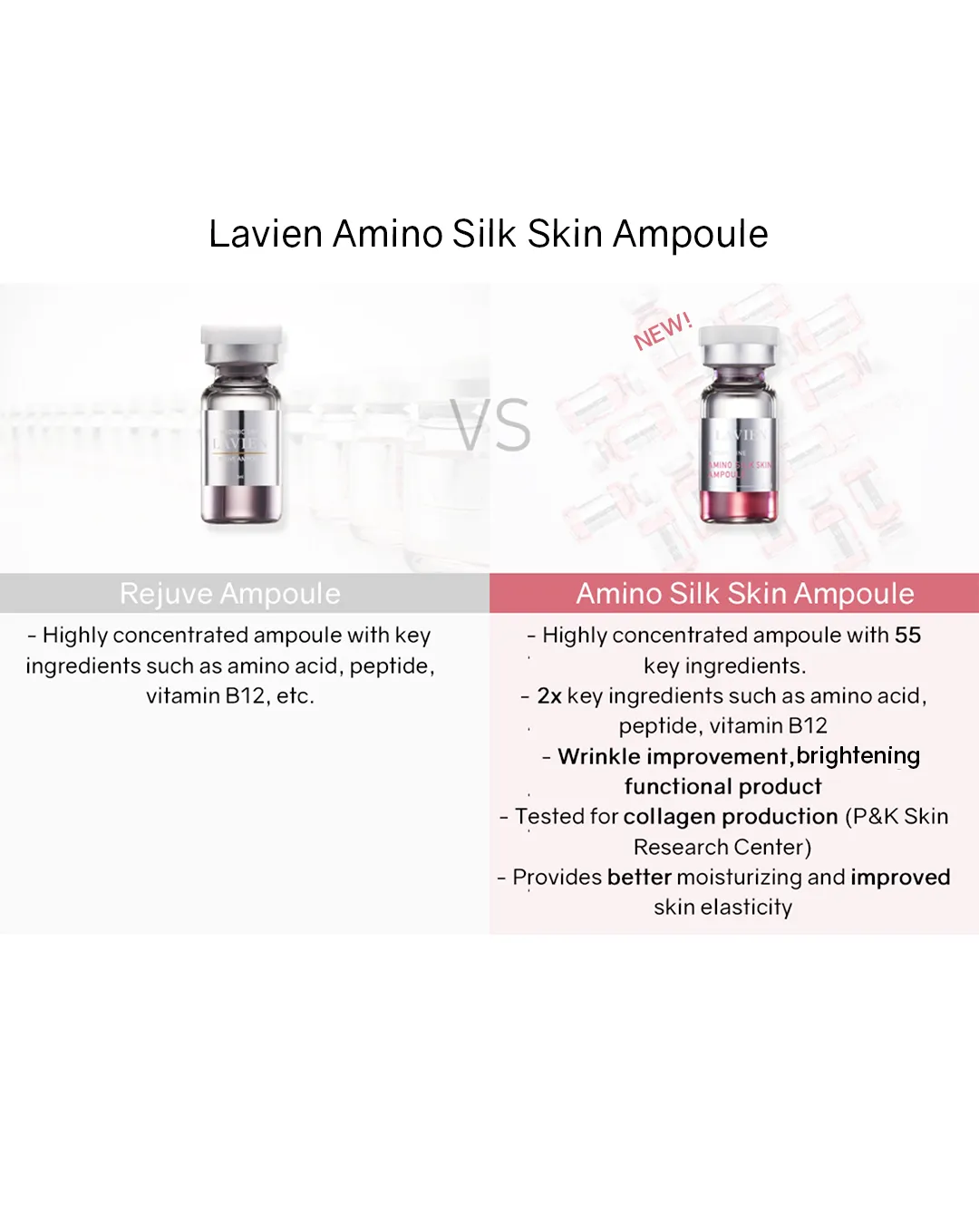 Lavien Amino Silk Skin Ampoule (Pink)