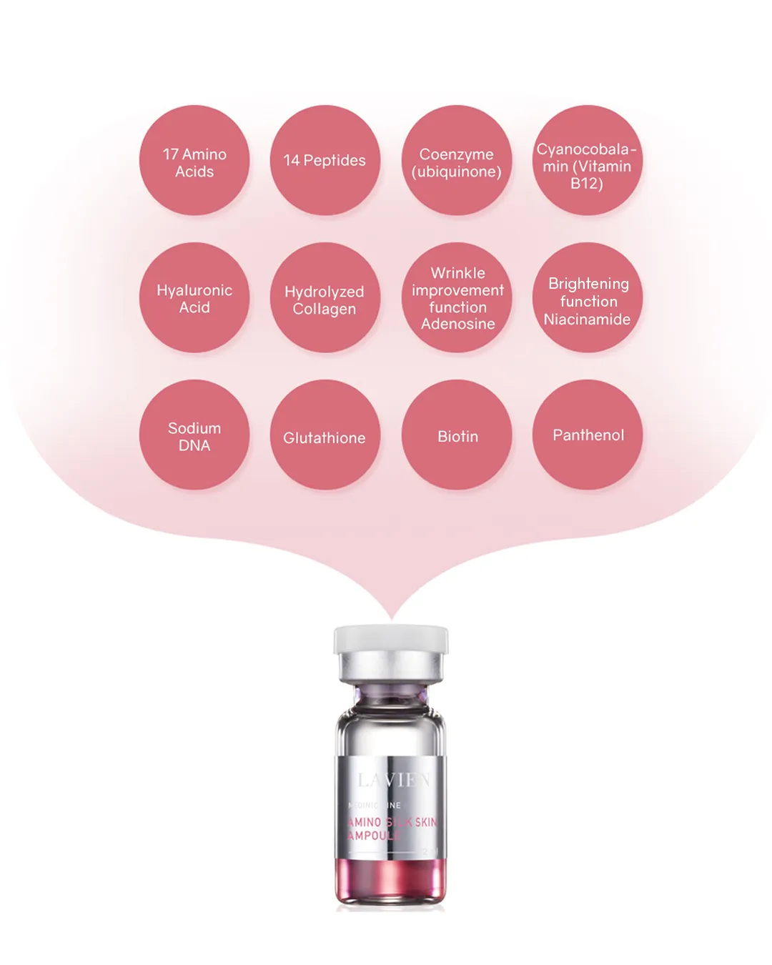 Lavien Amino Silk Skin Ampoule (Pink)