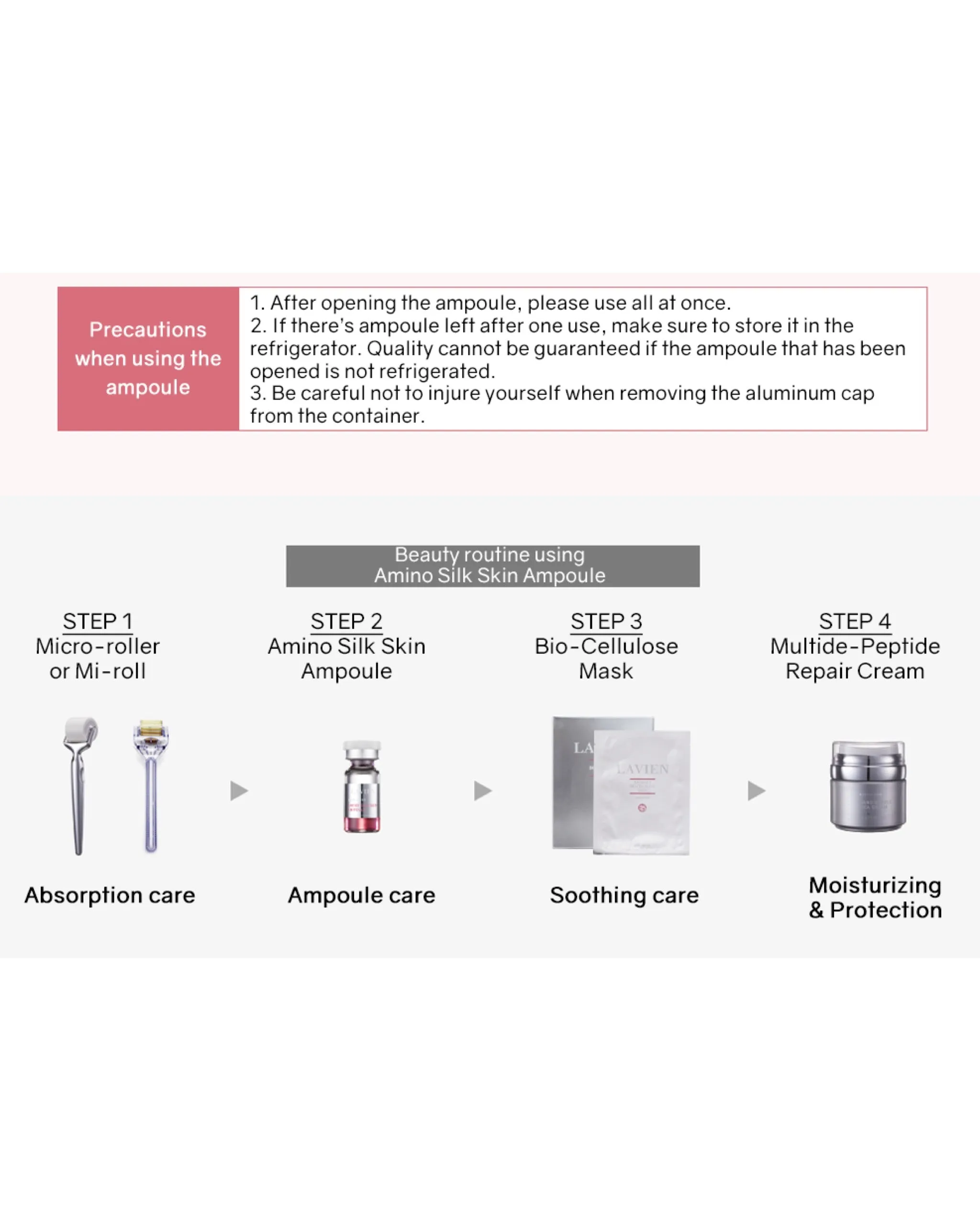 Lavien Amino Silk Skin Ampoule (Pink)